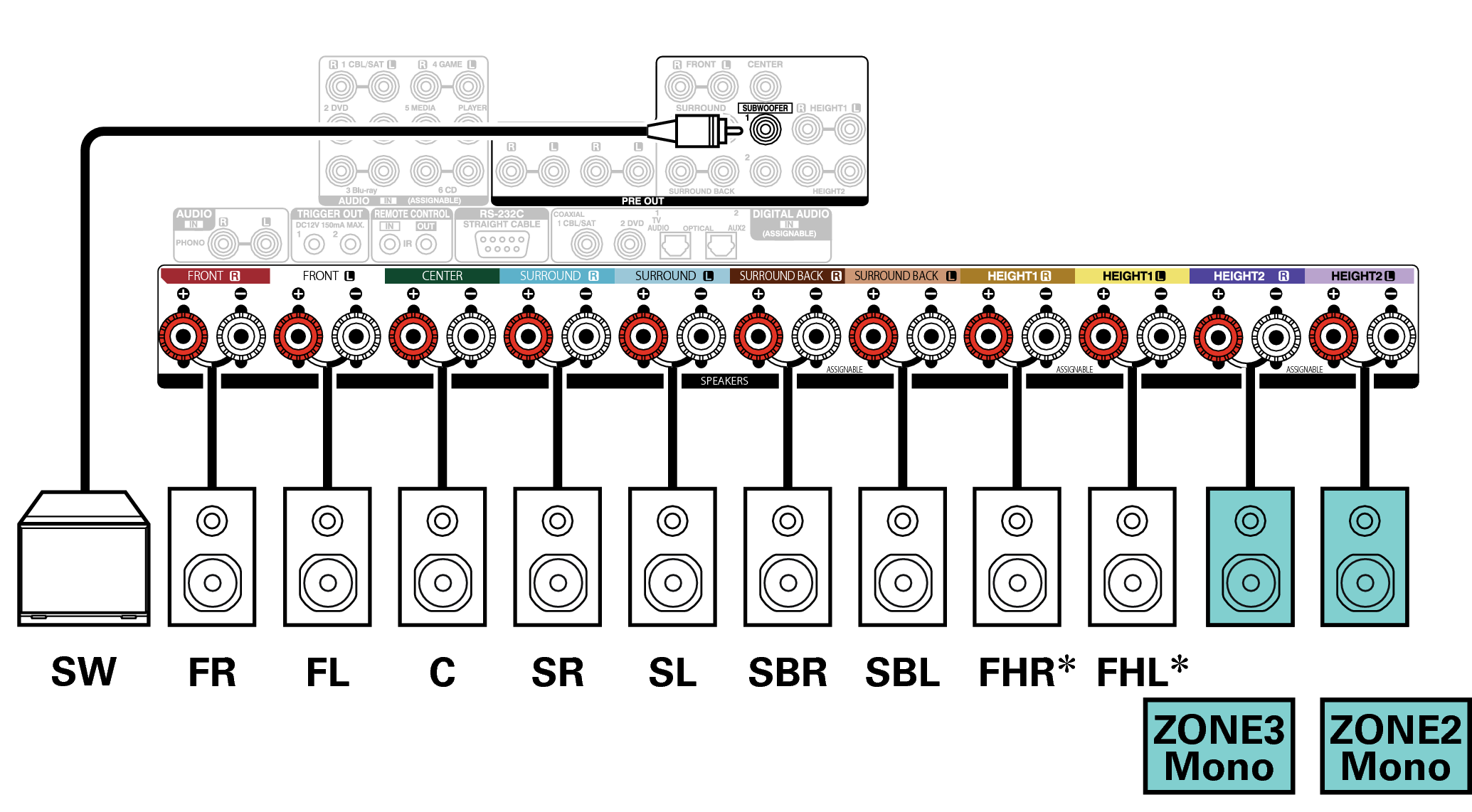 Conne SP 9.1 1ch X65E3